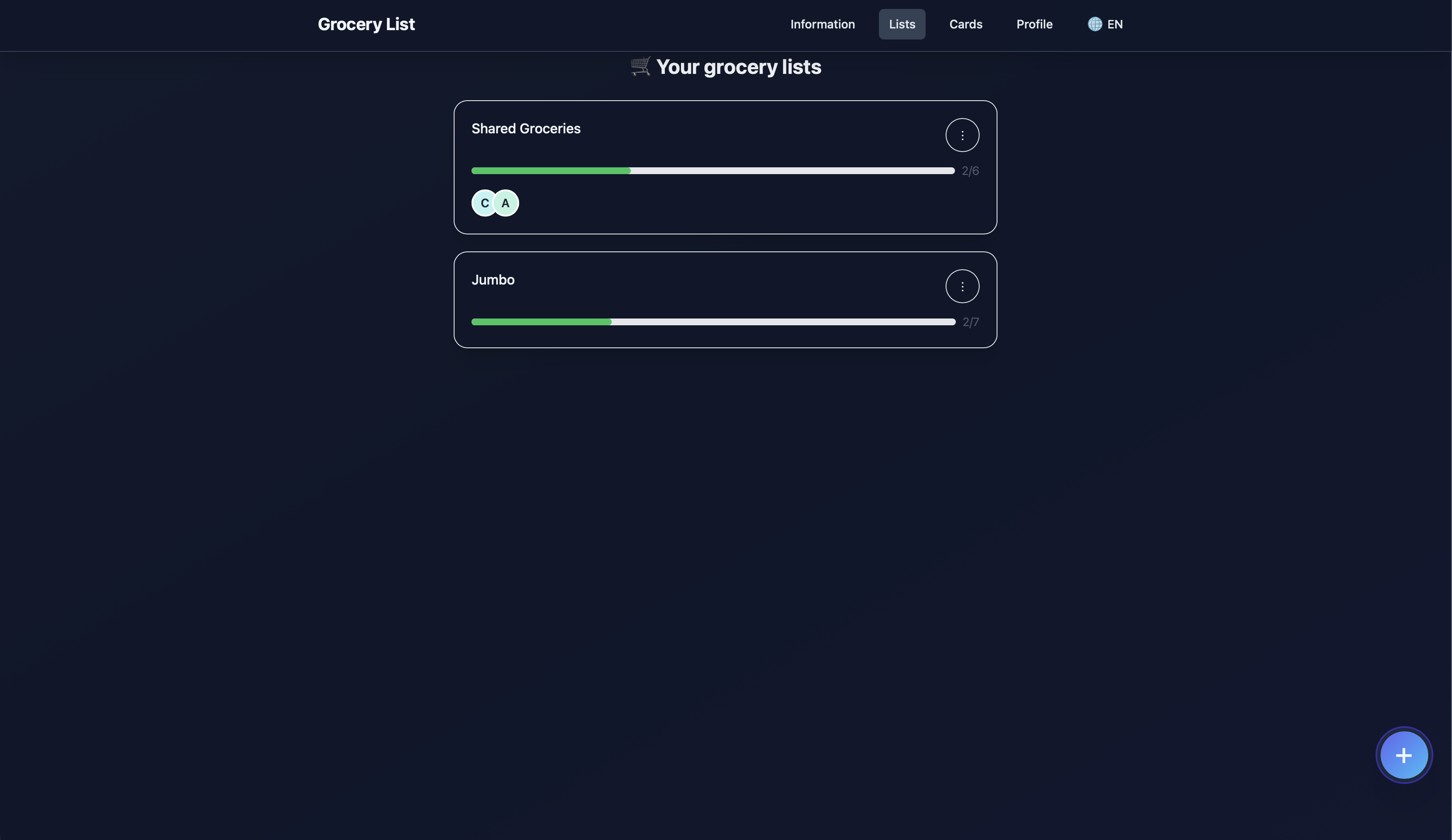 Overzicht van alle lijsten